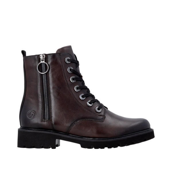 d8671 boots type doc